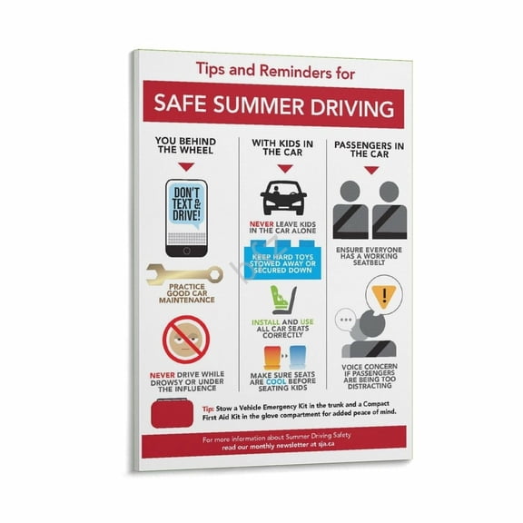 Tips And Reminders for Safe Driving Driver Training Traffic Education Poster (1) Canvas Painting Wall Art