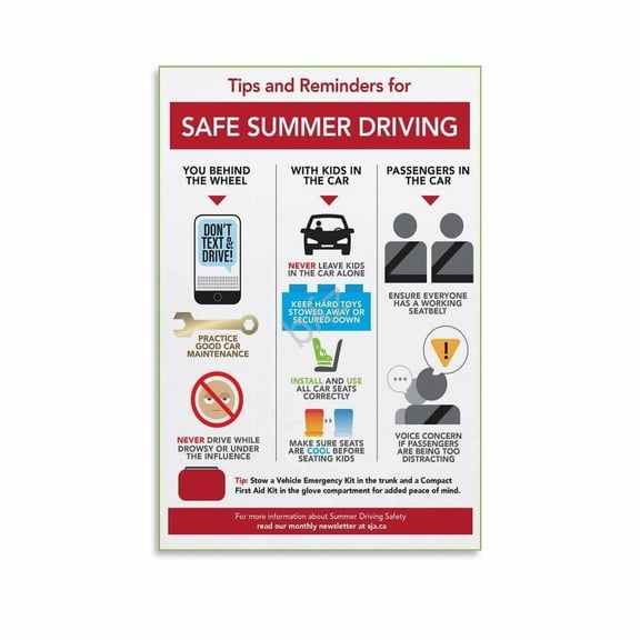 Tips And Reminders for Safe Driving Driver Training Traffic Education Poster (1) Canvas for Living Room Bedroom Decor