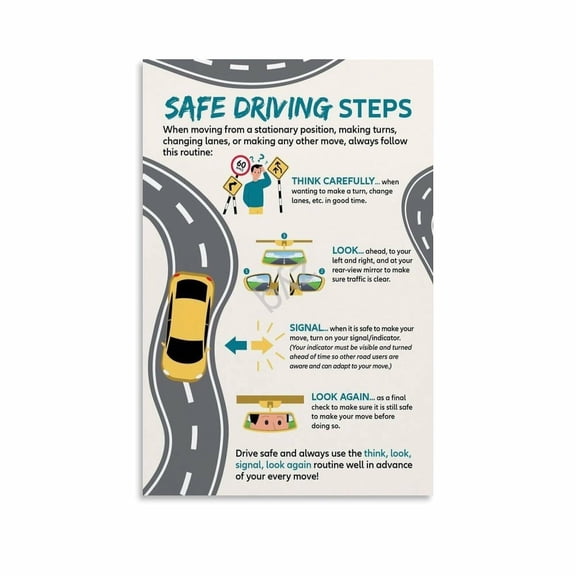 Tips And Reminders for Safe Driving Driver Training Traffic Education Poster (2) Canvas Painting Wall Art