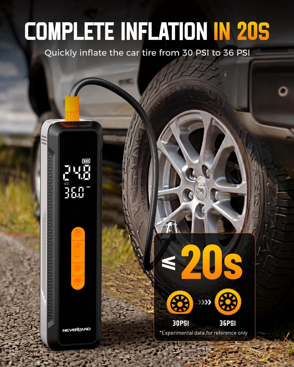 Tire Inflator Portable Air Compressor - with 20000mAh Battery, 150 PSI Air Pump For Car Tires, 12V  Electric Bike Tire Pump with Pressure Gauge LED Light for Car, Bicycle, Motorcycle, Ball