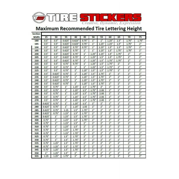 Tire Stickers 9766020692