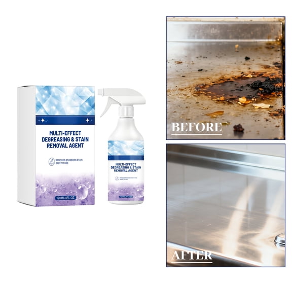 Tired of Scrubbing for Minutes on End Only to Find Caked Grease, Dried Splatters, Or Random Accidental Spots Still Stuck to Your Home Surfaces? This No-Fuss Takes The Frustration