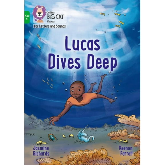 Title 4 Fiction