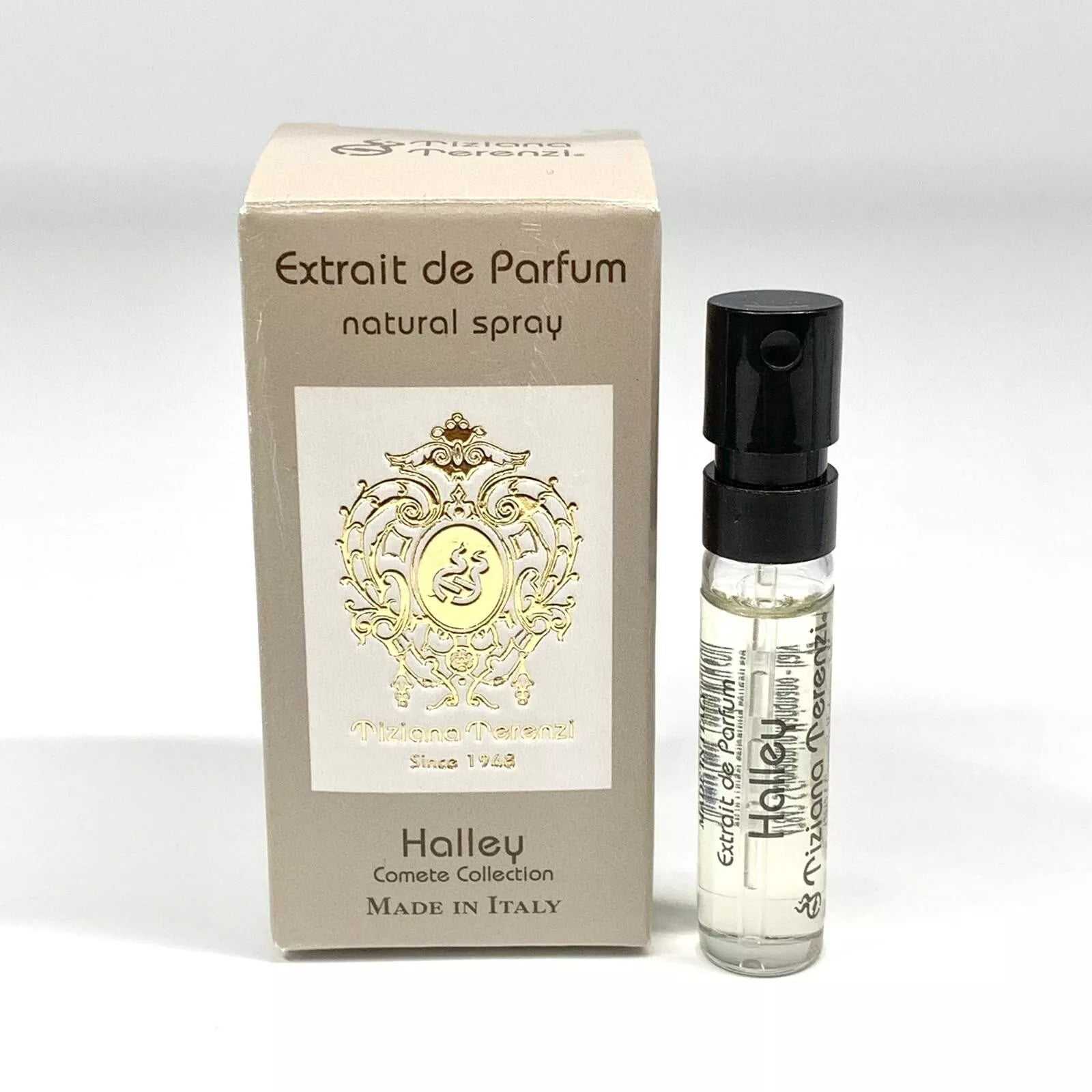 Generic Perfumes | Premium Perfume Oils – Inspired by
