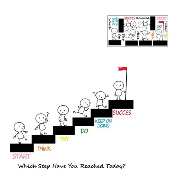 Tizuqe Elegant Motivational Quote Decal For School Office Fade Resistant PVC Sticker