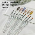 thumbnail image 1 of Tnobhg 3Pcs Nail Art Brushes Create Delicate Patterns Manage Nail Details Multifunctional Wide Application Manicure Brushes, 1 of 8