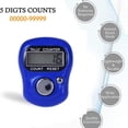 thumbnail image 1 of Tnobhg LED Finger Ring Counter Compact Quick Response Adjustable Circle Easy Simple Operation Counter Home Supply, 1 of 8