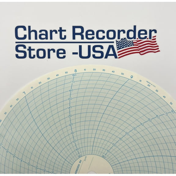 To Fit: Partlow Recorder Paper No: PW-002-138-26 Partlow Circular Charts (0-100) 7 D, Box/100