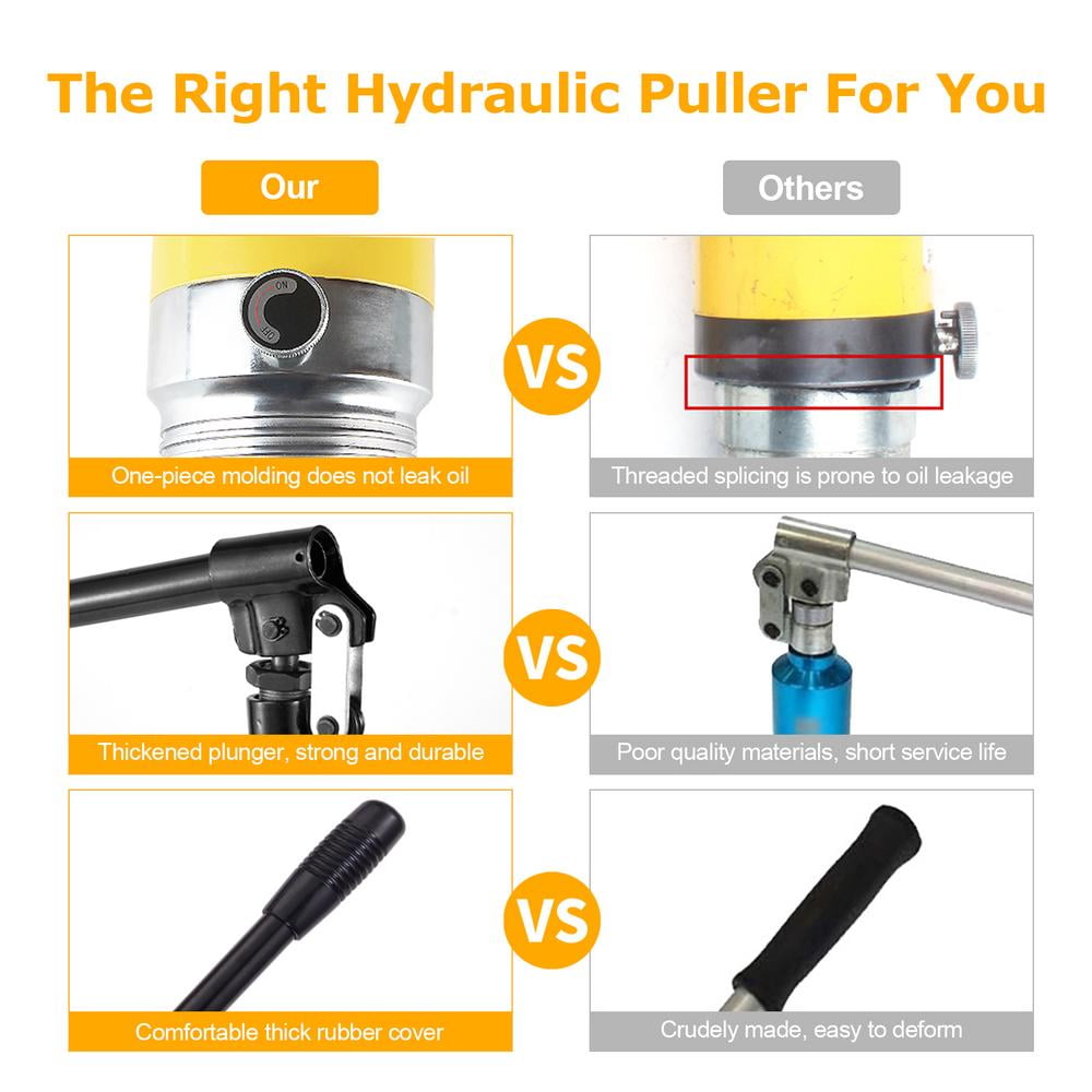 ToHu Gear Puller 3 Jaw 20 Ton Hydraulic Bearing Hub Separator Heavy