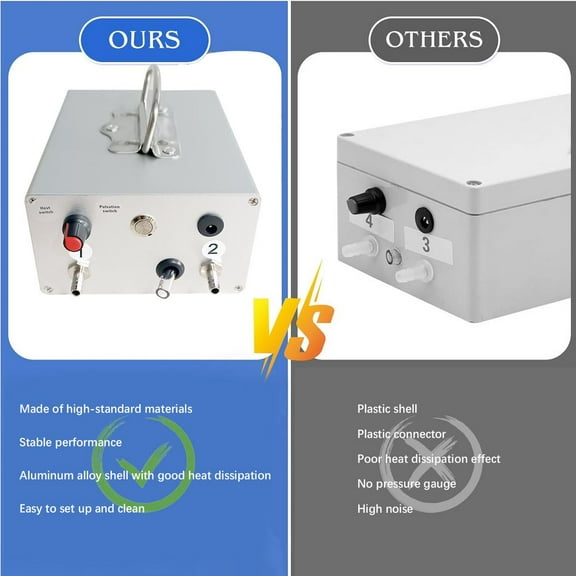 ToHu Goat Milker Machine Goat Electric Milking Machine Efficient & Gentle On Animals Food Grade Milk Bucket 3L Pulsating Vacuum Pump For Dairy Farms high quality