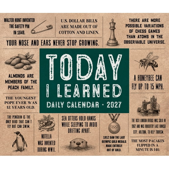 Today I Learned (Til) 2027 5.4 X 6.2 Box Calendar, (Paperback)
