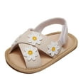 thumbnail image 1 of Toddler Baby Boys Girls Shoes Kids First Walkers Leisure Open Toe Sandals Shoes for Boys Girls Size 6-12 Months, 1 of 5