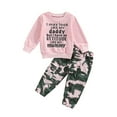 thumbnail image 1 of Toddler Girls Clothes 2T 3T 4T 5T Fall Outfits Baby Pullover Sweatshirt  Camouflage Pants Set Kids Winter 2Pcs Sweatsuit, 1 of 10