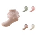 thumbnail image 1 of Toddler Girls Floor Socks with Double Lace Trim, Ripple Cuffs, and Big Ruffle Accents â Soft Cotton Socks for & Kids, 1 of 3
