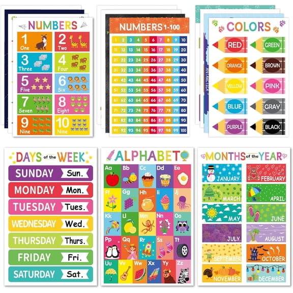 Toddler Learning Posters 1-3, Set of 18 Educational Posters for Kids with Dry-Erase Feature, Waterproof & Reusable Educational Charts for Preschool, Kindergarten, 11x16.5 Inch