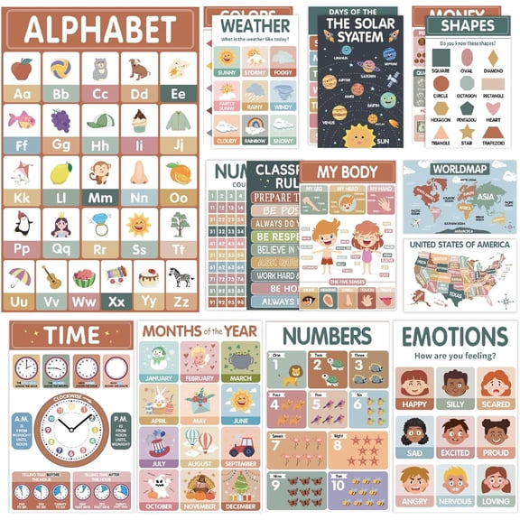 Toddler Learning Posters 1-3, Set of 18 Educational Posters for Kids with Dry-Erase Feature, Waterproof & Reusable Educational Charts for Preschool, Kindergarten, 11x16.5 Inch