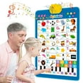 thumbnail image 1 of Toddler Learning Toys Electronic Alphabet Poster, Alphabet ABC&123 Wall Chart for Children, Learning Toys with Music, Various Patterns Educational Toys for 3+Years, Blue, 1 of 9