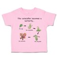 thumbnail image 1 of Toddler T-Shirt How A Caterpillar Becomes A Butterfly Hungry Caterpillar Boy & Girl Clothes Cotton Funny Tee Soft Pink 6 Months, 1 of 5