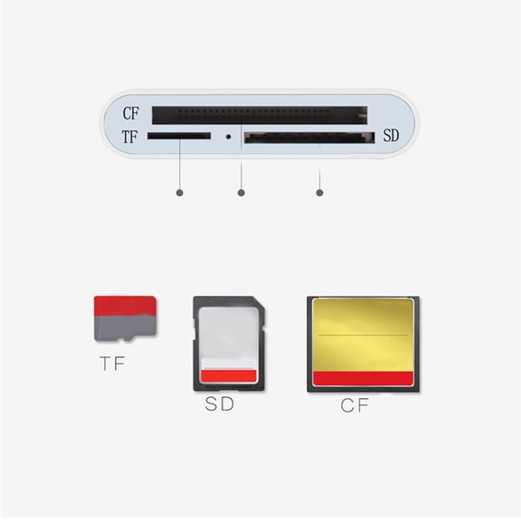 Toddmomy 1Pcs Compact Flash Reader Usb C Usb Adapter Superspeed Data Transfer Compact Design For Students