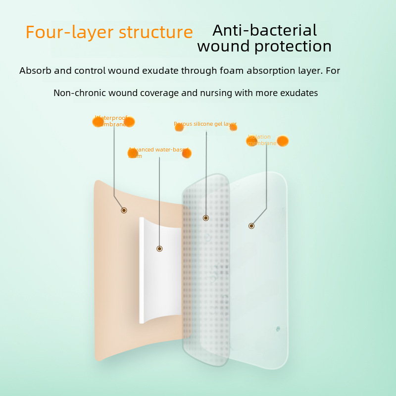 Toeneng Medical Pressure Sores Patch Pressure Sores Patch Silicone Gel