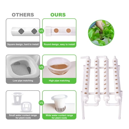 Tohu Beginner-Friendly Hydroponics Kit, 36 Sites, Water & Nutrient Solution Hydroponics Growing System for Eco-Friendly Home Gardening