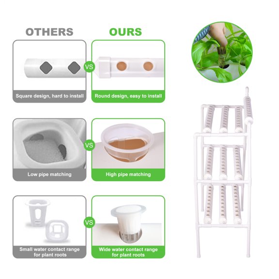 Tohu Beginner-Friendly Hydroponics Kit, 90 Sites, Water & Nutrient Solution Hydroponics Growing System for Eco-Friendly Home Gardening