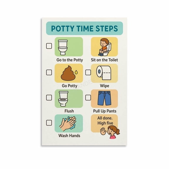 Toilet Training Potty Chart Step by Step for Kids Canvas Poster (2) Canvas for Living Room Bedroom Decor