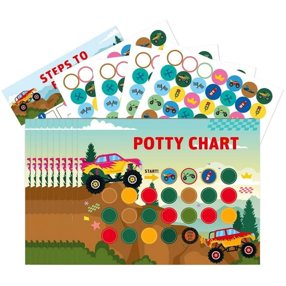 Toilet Training Stickers, Cartoon Potty Decals, Removable Toddler Bathroom Decor Easy-On Removable & Waterproof Stickers for Toilet Seat & Potty Chair, Make Toilet Training Fun