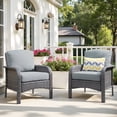 thumbnail image 1 of Toject 2 Pieces Patio Furniture Set, All-Weather Wicker High Back Outdoor Chairs, Rattan Patio Conversation Set with Cushions for Backyard, Porch, Garden (Dark Gray), 1 of 7
