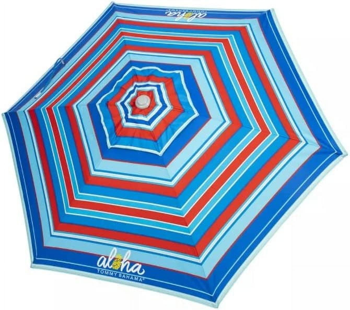 Red/Blue stripe