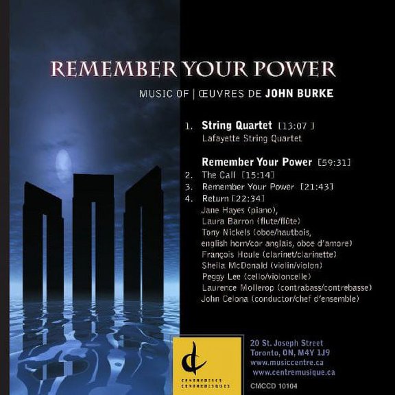 Tony Nickels - Remember Your Power - Music & Performance - CD