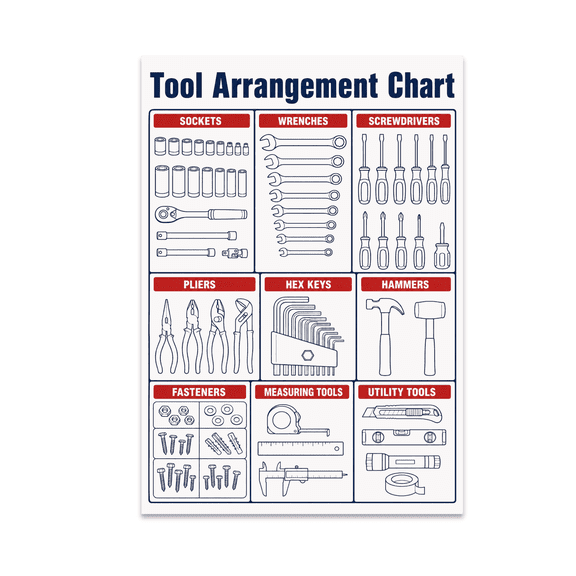 Tool Arrangement Chart Poster - Tool Organization Enthusiast - 13x19 Poster Print