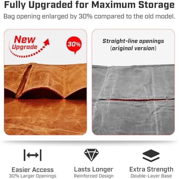 Tool Pouch, Roll-Up Storage Bag for Hand Tools & Wrenches