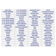thumbnail image 1 of Toolbox Organizational Magnetic Labels Premium Set by DCM Solutions (Blue Inverted', 0.50"H x 4.5"W), 1 of 2