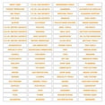 thumbnail image 1 of Toolbox Organizational Magnetic Labels Premium Set by DCM Solutions (Orange Inverted, 0.75"H x 4.5"W), 1 of 2