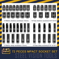 Tools 72-Piece 1/4" Drive SAE & Metric Impact Socket Set