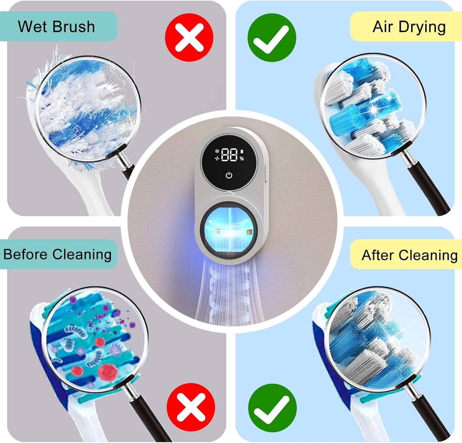Toothbrush Holder and Cleaner for Bathroom,Toothbrush Cleaner & Toothbrush Holder,LED Smart Screen,Rechargeable Wall Mount Toothbrush Holder for Bathrooms