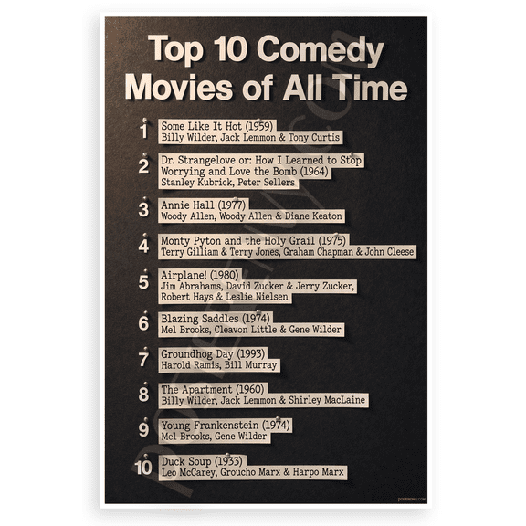 Top 10 Comedy Movies of All Time List 12x18 US Made Poster