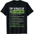thumbnail image 1 of Top 10 Rules Of Cancer Zodiac Facts Traits Horoscope Sign T-Shirt, 1 of 4