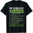Top 10 Rules Of Cancer Zodiac Facts Traits Horoscope Sign TShirt