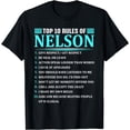 thumbnail image 1 of Top 10 Rules Of Nelson - Nelson Last Name T-Shirt, 1 of 3
