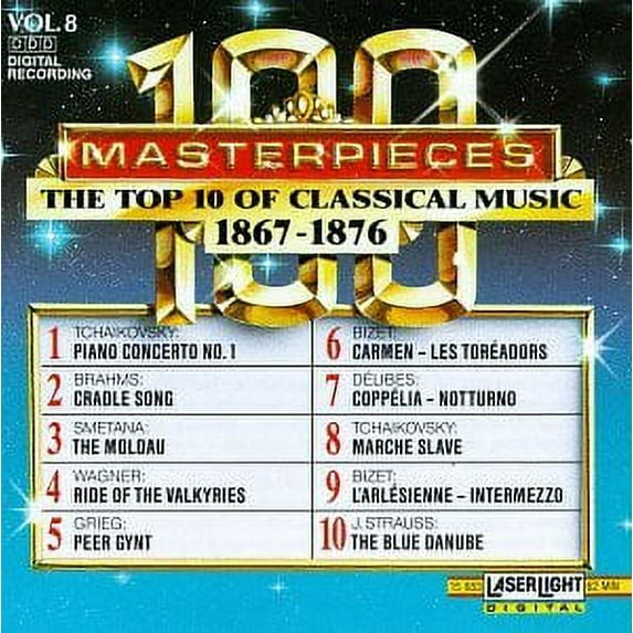 Top 10 of Classical Music 1867-1876 8