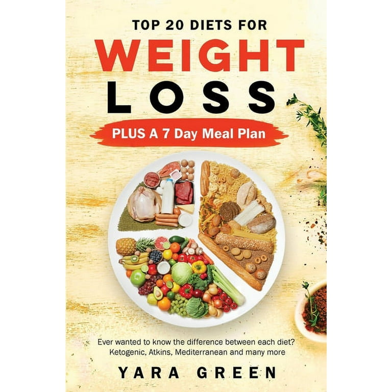 Top 20 Diets for Weight Loss PLUS a 7 Day Meal Plan: Ever wanted 