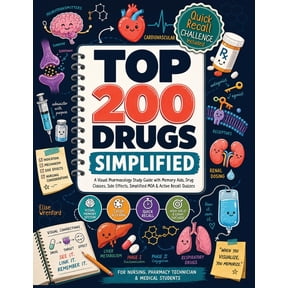 Top 200 Drugs Simplified: A Visual Pharmacology Study Guide with Memory Aids, Drug Classes, Side Effects, Simplified MOA, (Paperback)