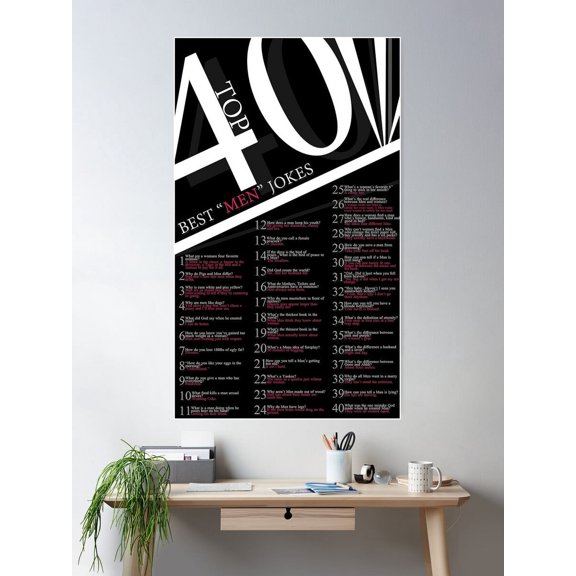 Top 40 Best "Men" Jokes Poster Wall Art, Modern Wall Decor For Living Room Bedroom, 16x24 UNFRAMED