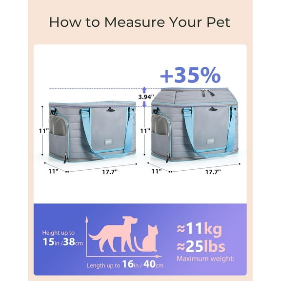 Top-Expandable : Airline Approved Soft-Sided Travel Bag for Cats & Dogs to 20 Lbs