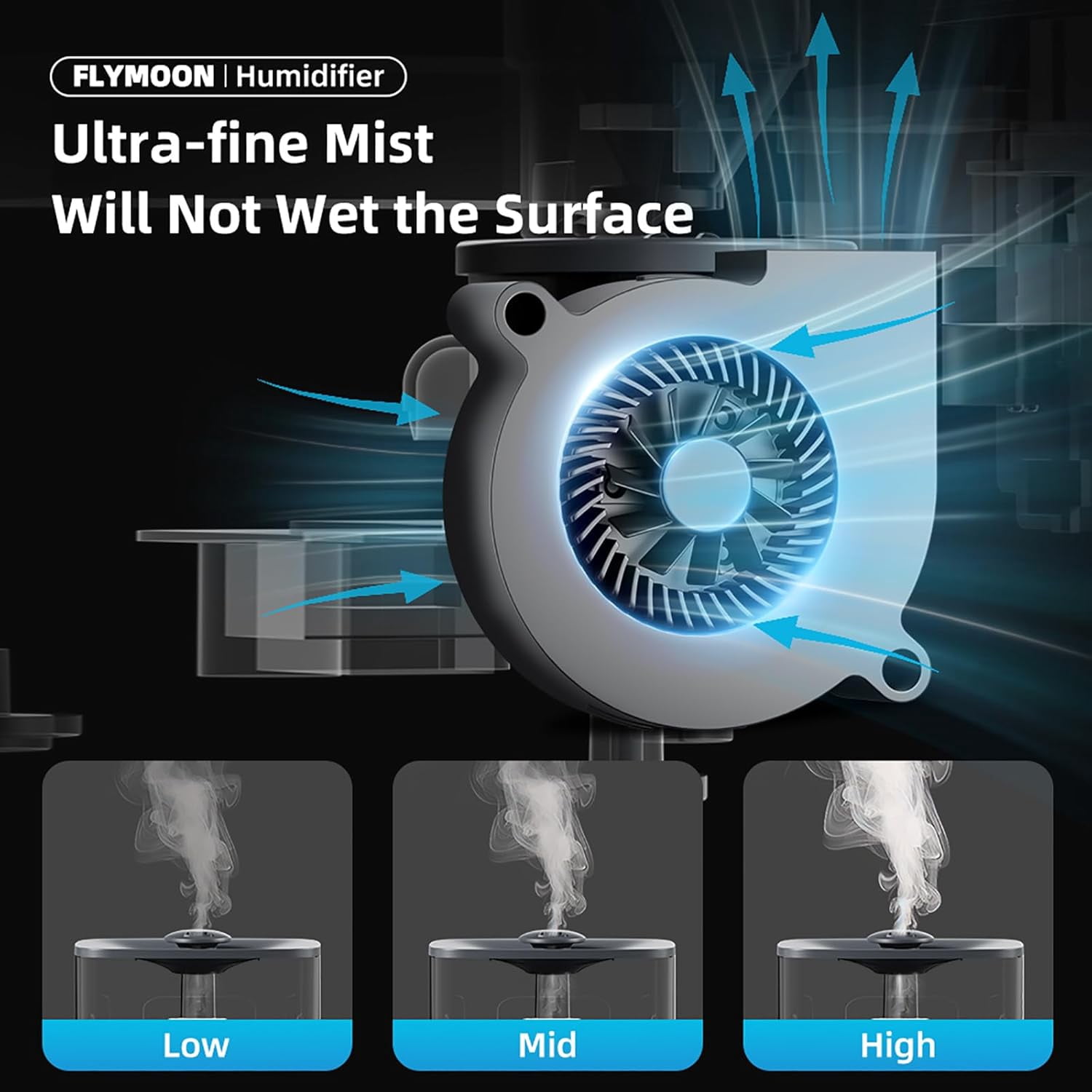 Top Fill Humidifier for Large Room, 5L Cool Mist with App Control, 28dB Quiet, Auto-Off & Timer for Bedroom Office