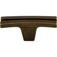 thumbnail image 1 of Top Knobs Tk87 Flared 2-5/8" Bar Cabinet Knob From The Sanctuary Collection - Bronze, 1 of 7