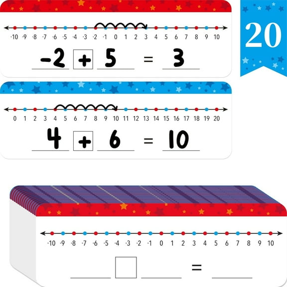 Topboutique Number Line Dry Erase White Board 20 Pack Double Sided Math Manipulatives Board Addition and Subtraction Flash Card for Learning,Writable and Erasable