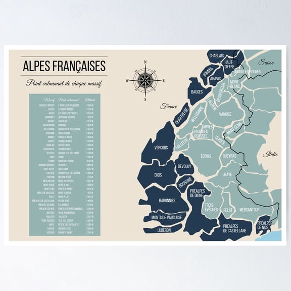 Topographical Map Of The French Alps Diagram Wall Decor Alpine Geography Art, Unframed Poster